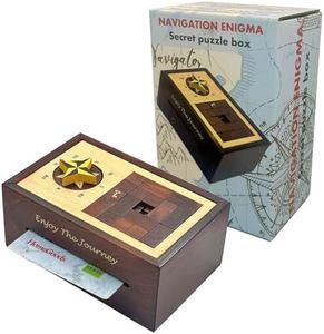 Navigation