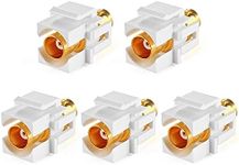 TNP BNC Keystone Jack (5 Pack) Insert Connector Socket Female Snap in Adapter Port Gold Plated Inline Coupler for Wall Plate Outlet Panel Mount (White)