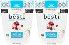 Wholesome Yum Besti Natural Powdered Sugar Substitute - Keto Confectioners Monk Fruit Sweetener Blend With Allulose (No Erythritol) - Non GMO, Zero Carb, Zero Calorie, No Aftertaste (12 oz, 2 Pack)