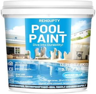 Pool Paint