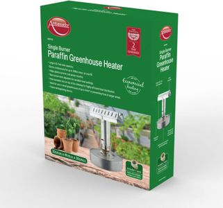 SAVING HUB Twin Burner Heater – Portable Gas Heating Appliance