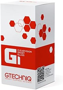 Gtechniq A
