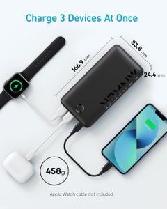 Anker Power Bank 20000mAh – 20W USB-C Fast Charger for iPhone, Samsung