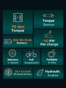 ENGWE Engine Pro 2.0 Electric Bike – Folding E-Bike, 750W Motor