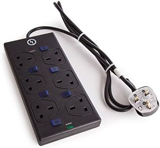 SMJ Electr