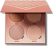 Anastasia Beverly Hills - Glow Kit 