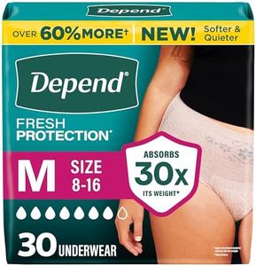 Depend Fre