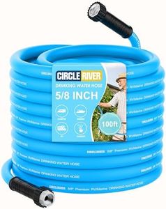 CircleRive