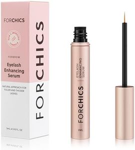 ForChics F