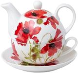 Grace Teaware Porcelain 4-Piece Tea For One (Red Wild Poppy Floral)