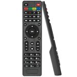 Newest IPTV Remote Control for MAG254 MAG250 255/256 / 257/260 / 275/349 / 350/351 / 352 MAG322W1 MAG 322 OTT TV Box IPTV Set-Top Box