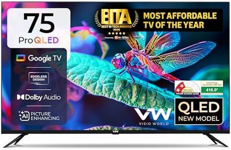 VW 190 cm (75 inches) Pro Series 4K Ultra HD Smart QLED Google TV VW75GQ1