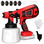 Cordless Paint Sprayer for 21V Battery, Paint Sprayer with 1000ML Container, Fence Paint Sprayer Gun with 5 Nozzles and 3 Patterns for Fencing, DIY Painting(Tool Only, No Battery, No Charger)