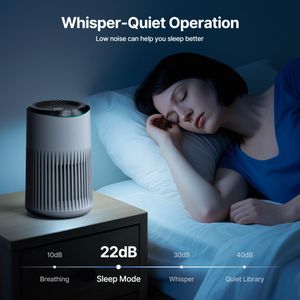 MERONTE Air Purifier MR2566 – White HEPA Filter for Home