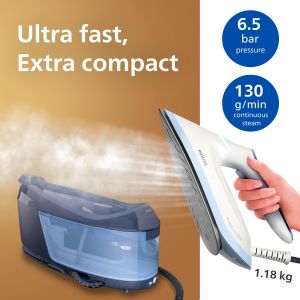 Philips PerfectCare 6000 Steam Generator Iron – Powerful Steam