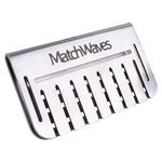 Matchwaves Blackstone Griddle Goalie, Grease Gate Blocker for Blackstone Griddle Guard, Food Fighter Mesh Screen/Drain Blocker/Grease Stopper, Blocks Food from Falling into Rear Grease Trap Cup