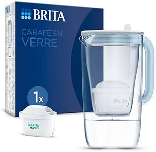 BRITA Cara