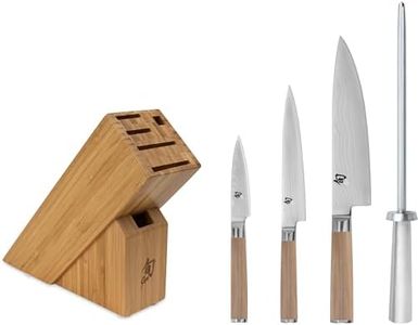 Shun Class