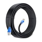 Aurum Cables Cat6 Ethernet Cable fo