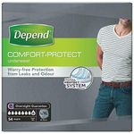 DEPEND Incontinence Pants Comfort Protect Male Large/X Large 54'S