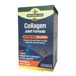 Collagen Supplements For Joints