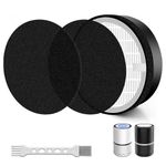 1 Pack LV-H132 Replacement Filter for LEVOIT LV-H132 Air Purifier, 3-in-1 HEPA and Activated Carbon Filter with 2 Activated Carbon Pre-Filters & 1 HEPA Filter, Part # LV-H132-RF