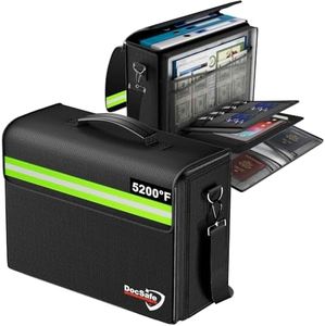 DocSafe 52