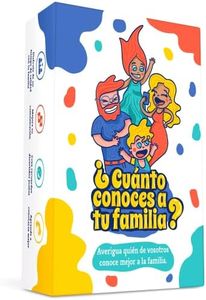 ¿Cuánto co
