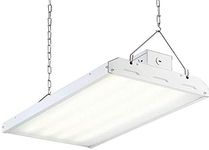 WareLight Condor G2 Premium 2FT LED High Bay 162W, 21222Lms, 5000K LED Shop Lights, Industrial Grade High Bays, DLC and UL Listed, 100,000 Hour Life