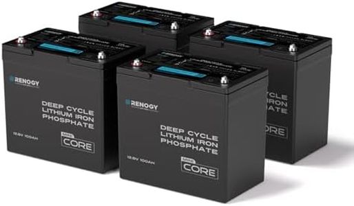 Renogy 12V