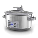 Slow Cooker Temperature