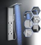 ROVOGO Thermostatic Shower Panel To