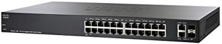 Cisco SG220-26P Smart Switch | 26 Gigabit Ethernet (GbE) Ports | 2 Gigabit Ethernet Combo Mini-GBIC SFP | 180W PoE | Limited Lifetime Protection (SG220-26P-K9-UK)