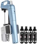 Coravin Li