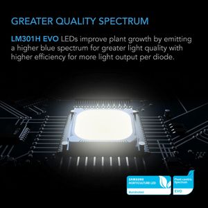AC Infinity IONFRAME EVO3 LED Grow Light – Full Spectrum Indoor Plant Lamp