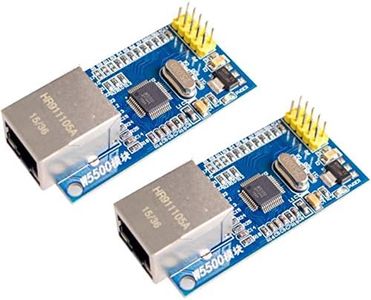 TECNOIOT 2