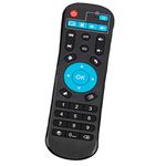 ALLIMITY Remote Control Replace fit for MXQ Pendoo TV Box R69 T95 T95Z-Plus V88 T95X X96 T95N H96 Pro TX3 T95W-Pro X88 Pro-10T95K-Pro T95V-Pro T95U-Pro