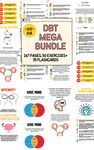 DBT Mega Bundle Workbook for Adults & Teens: 167 Pages, 50 Exercises + BONUS 35 Flashcards - Full Color: Win your days back from Stress, Anxiety, Depression, Bipolar, BPD, OCD + more