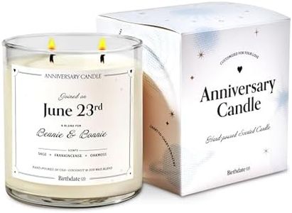 Anniversary Candle by Birthdate Co. - Scented Candles Anniversary Gift for Couple, Him & Her - Sage, Frankincense & Oakmoss Scent - All-Natural Soy & Coconut Wax, 60-80 Hour Burn Time - Made in USA