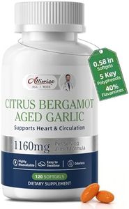 Citrus Ber
