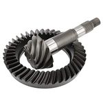 Motive Gear C8.25-410 Rack and Pinion, 41-10 Teeth, 4.1 Ratio