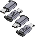 AreMe Micro USB 2.0 to USB C Adapter (4 Pack), Micro USB Female to USB Type C Male Converter Connector Support Charge Data Sync for Galaxy Type-C Phones, Tablets and More (Grey)