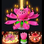 COZYZW 14-Count Set of Vibrant, Musical Rotating Lotus Birthday Candles - Elevate Your Party Ambiance with a Colorful, Fashion-Forward Touch (red)