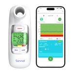 Spirometer with Risk Indicator & 300 Records Storage Function, Portable Peak Flow Meter with Tracking App and Bluetooth Tests PEF & FEV1, Asthma COPD & Other Lung Conditions Monitor for Kids Adults