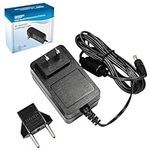 HQRP AC Power Adapter Compatible wi