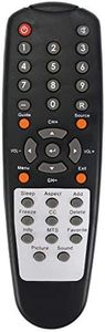New TV Remote Control Compatible with Sceptre LCD LED Class HDTV E195BV-HD X320BV-HD X322BV-HD X370BV-HD E240BC-FHD E240LC-FHD E240PC-FHD E240RC-FHD E240WC-FHD E243CC-FHD X240BC-FHD X240BV-FHD