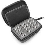 CASEMATIX Hair Clipper Guard Blade Holder Case for Barbers and Stylist Fits 12 Metal Detachable Clippers Metal Guards in Blade Storage Case