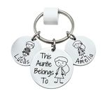 Personalised Auntie Belongs To Keyring, Auntie Gift Birthday