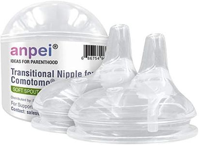 Soft Spout