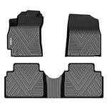 KYX All Weather Floor Mats for Hyun